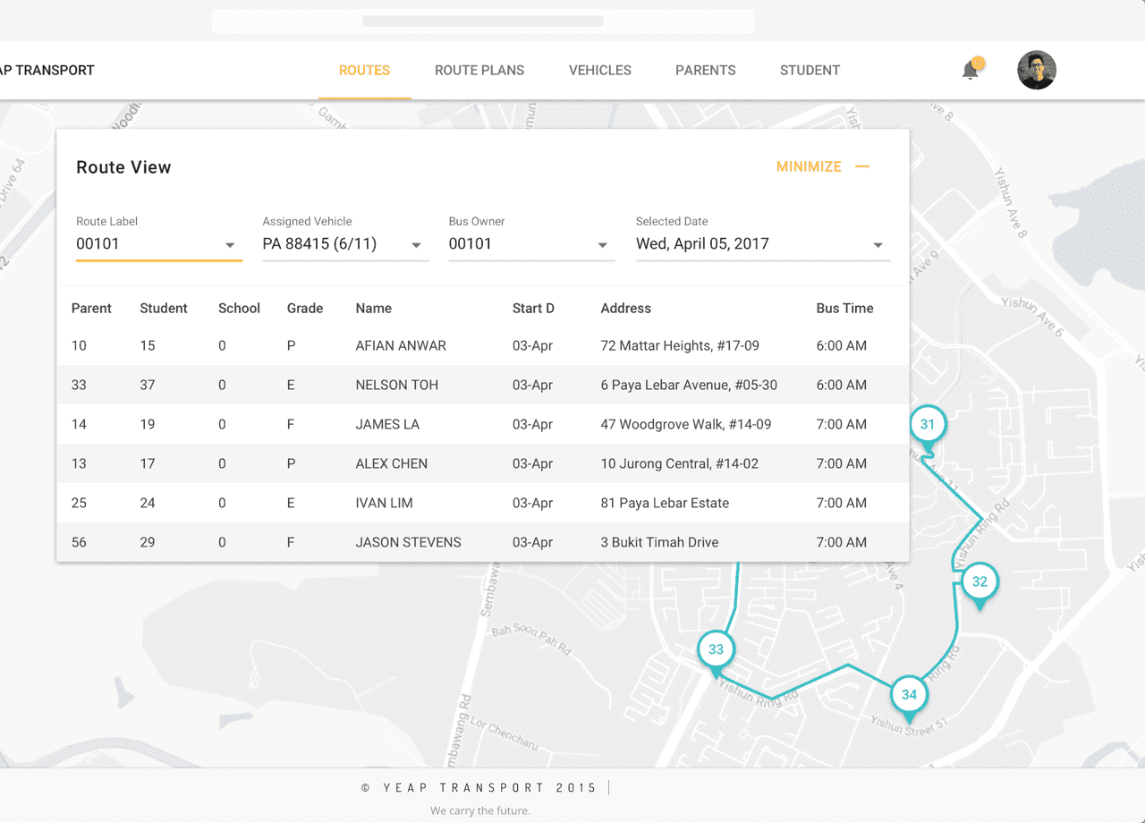 Yeap Results Yeap Results